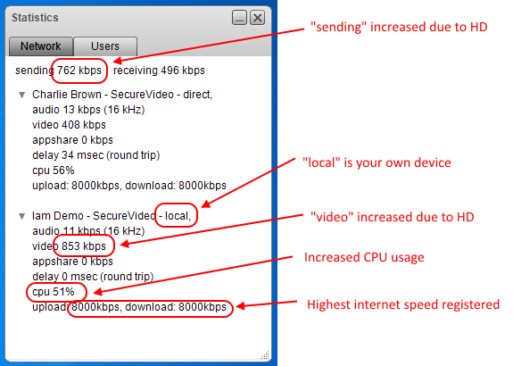 Screencap showing network stats of HD resolution