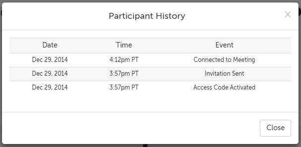 Participant History log